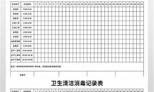 汽车消毒记录表图片_汽车消毒记录表图片大全