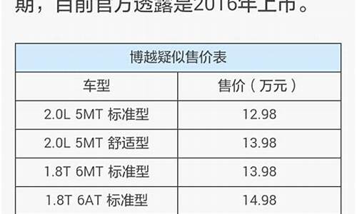 汽车之家报价比较_汽车之家价格对比