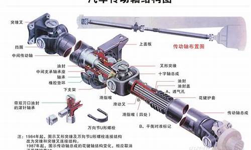 汽车传动轴电机原理_汽车传动轴电机原理图