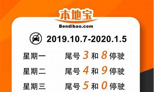 北京汽车尾号限行规定2022最新_北京汽车尾号限行规定2022最新消息