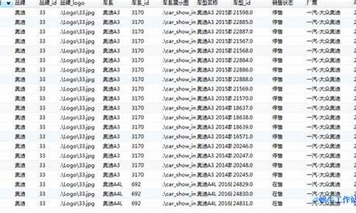 车型数据编译_车型数据编译软件