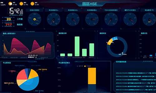 brio报表工具学习笔记_br报表的全称