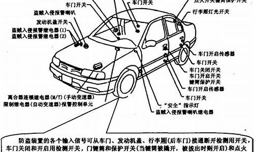 马自达2汽车防盗系统怎么解除啊_马自达2解锁防盗系统