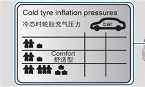 大众宝来汽车轮胎气压多少合适吗_大众宝来的轮胎气压多少合适